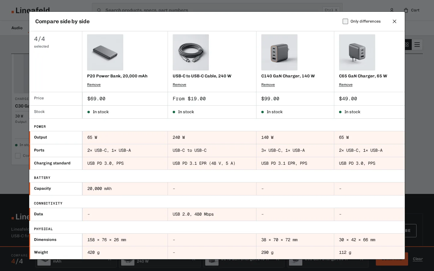 Compare tray on desktop: up to four products side by side, differences marked
